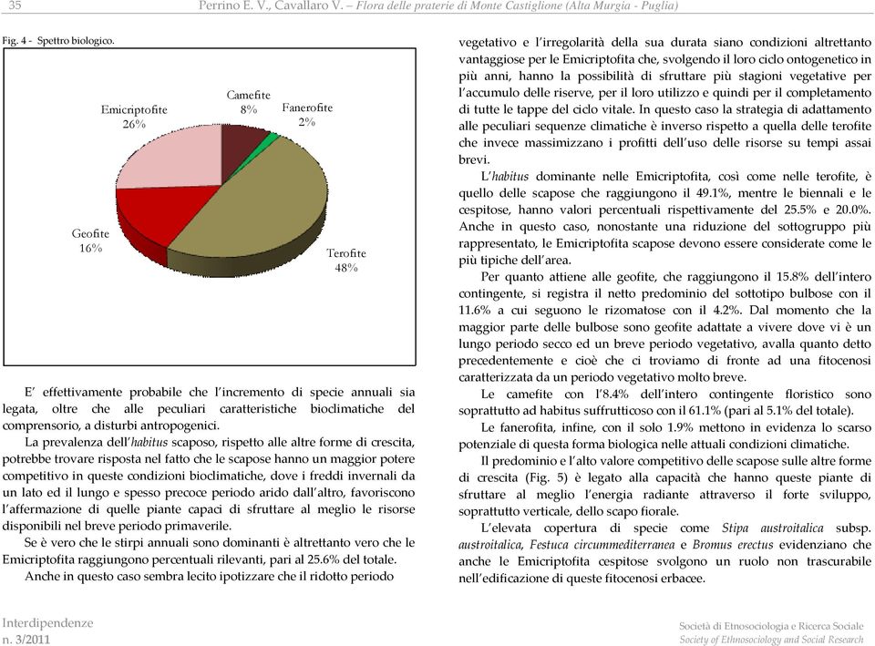 del comprensorio, a disturbi antropogenici.