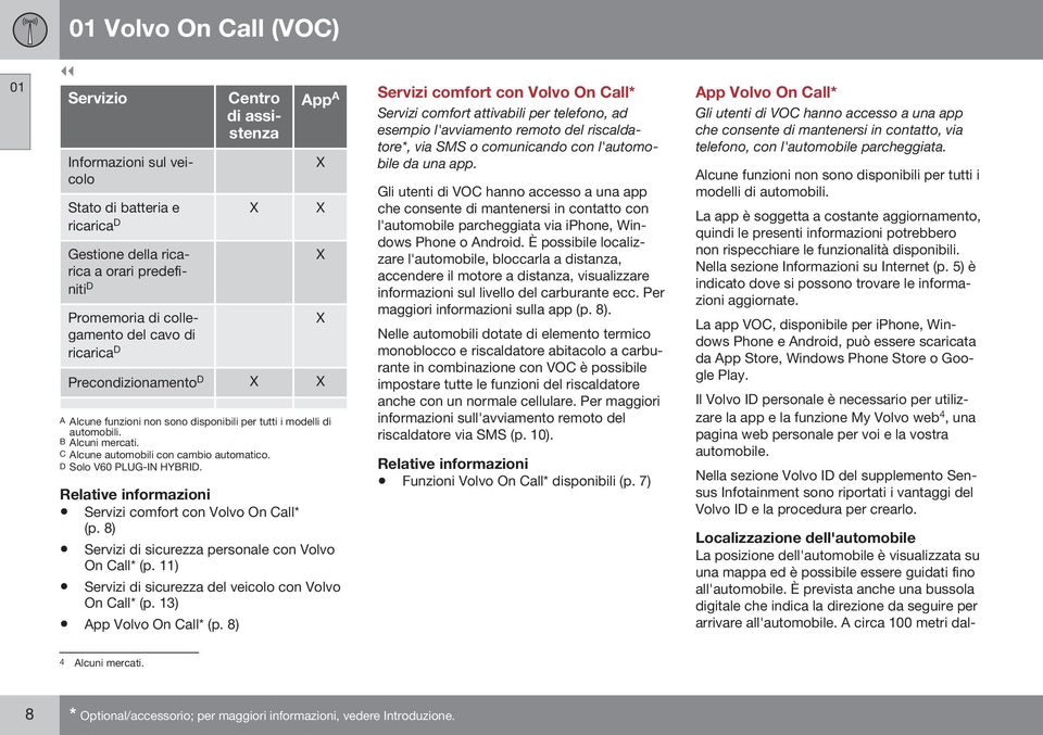 Servizi comfort con Volvo On Call* (p. 8) Servizi di sicurezza personale con Volvo On Call* (p. 11) Servizi di sicurezza del veicolo con Volvo On Call* (p. 13) App Volvo On Call* (p.