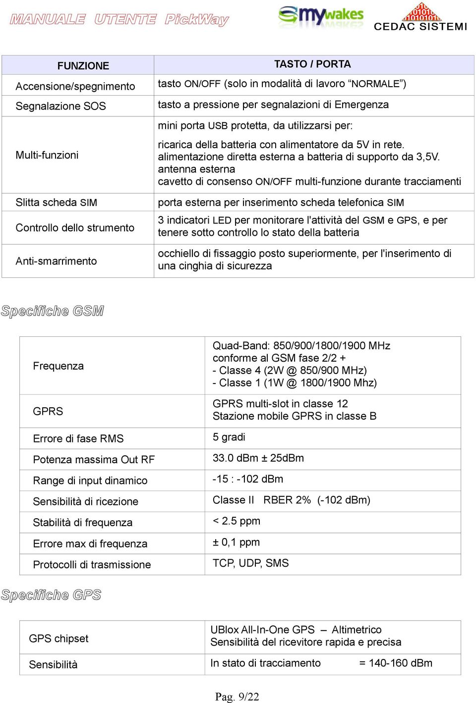 alimentazione diretta esterna a batteria di supporto da 3,5V.