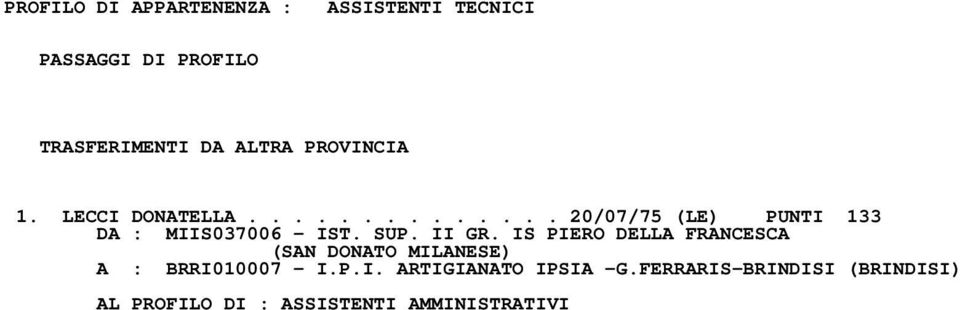 SUP. II GR. IS PIERO DELLA FRANCESCA (SAN DONATO MILANESE) A : BRRI010007 - I.P.I. ARTIGIANATO IPSIA -G.