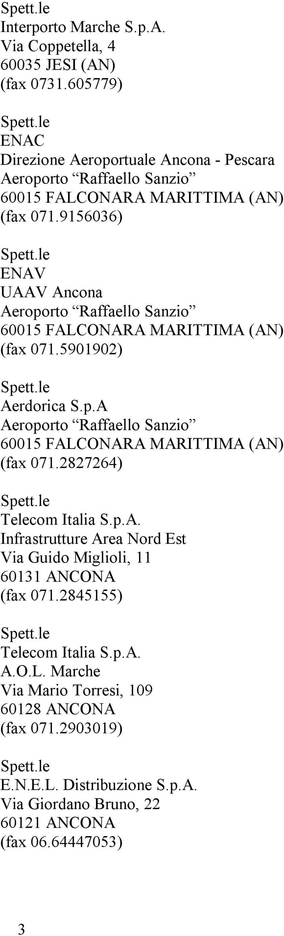 9156036) ENAV UAAV Ancona Aeroporto Raffaello Sanzio (fax 071.5901902) Aerdorica S.p.A Aeroporto Raffaello Sanzio (fax 071.