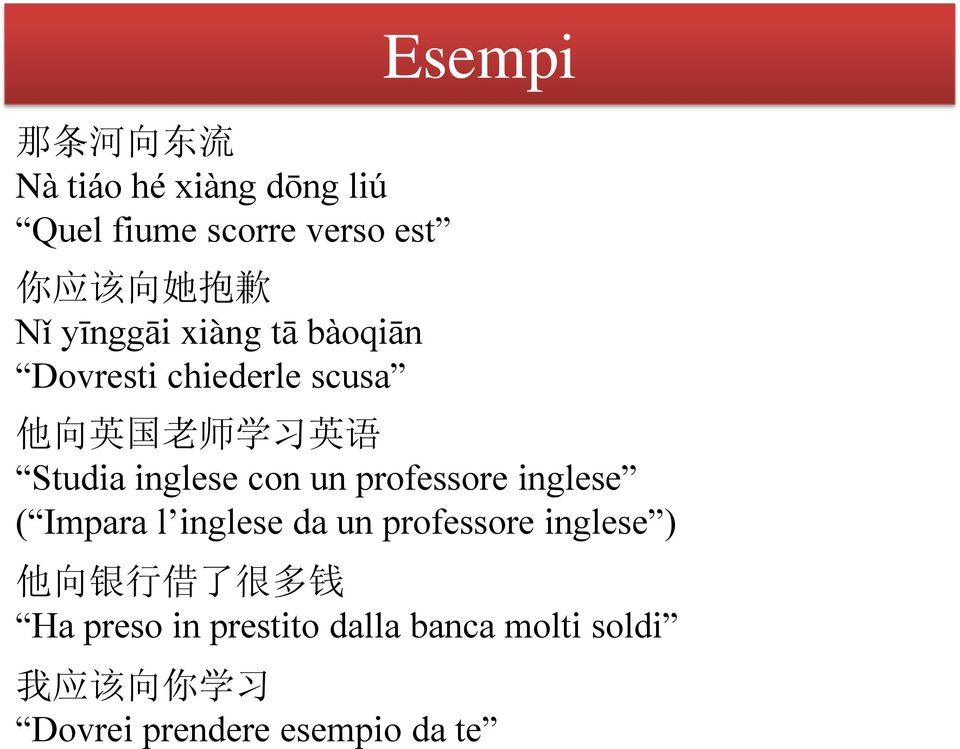 inglese con un professore inglese ( Impara l inglese da un professore inglese ) 他 向 银 行