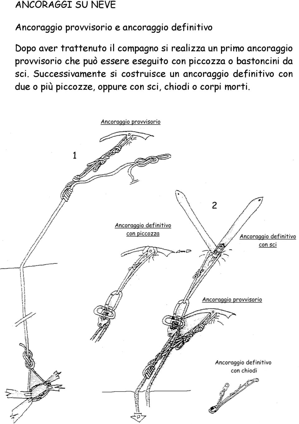 essere eseguito con piccozza o bastoncini da sci.