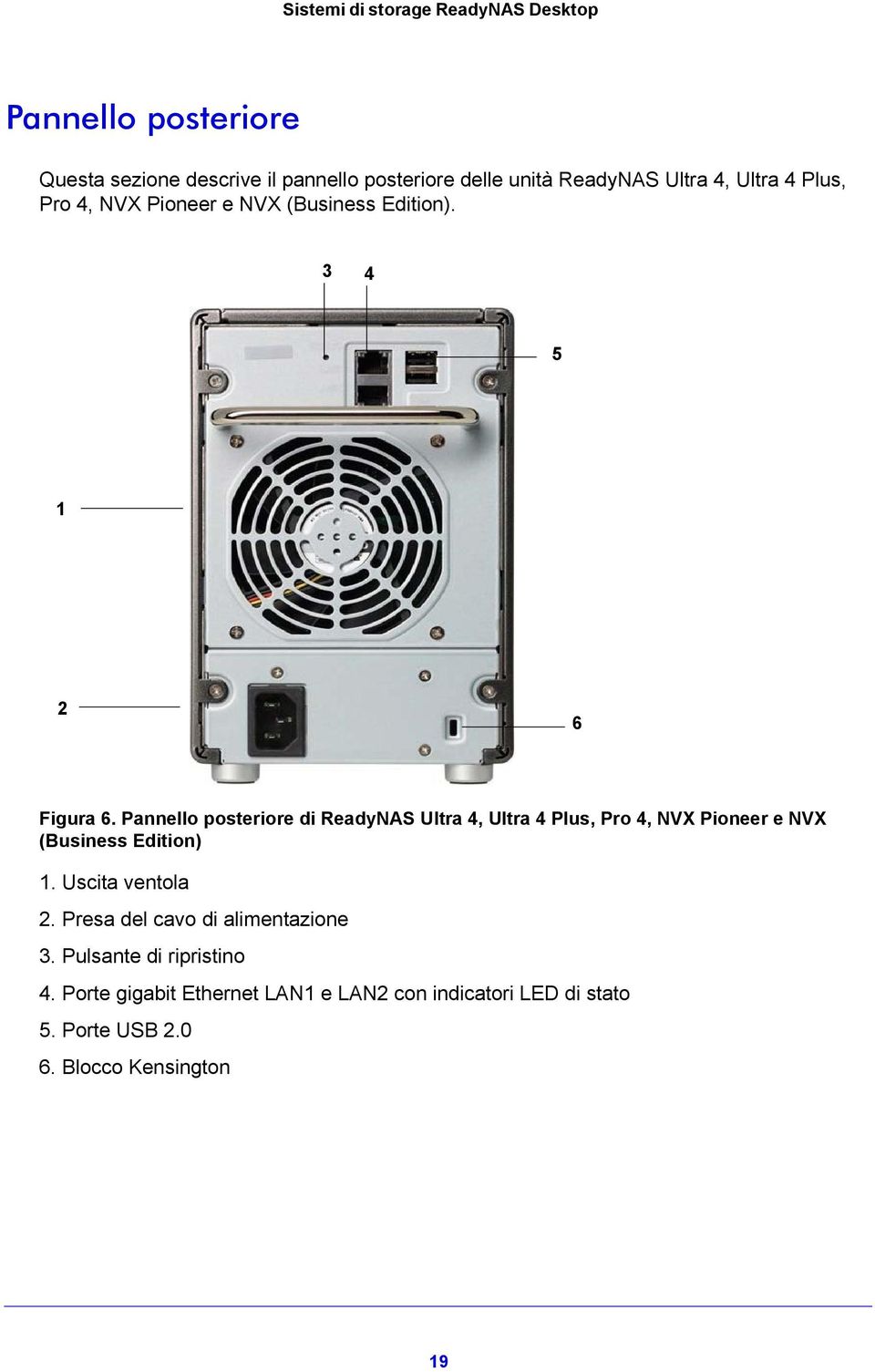 Pannello posteriore di ReadyNAS Ultra 4, Ultra 4 Plus, Pro 4, NVX Pioneer e NVX (Business Edition) 1.