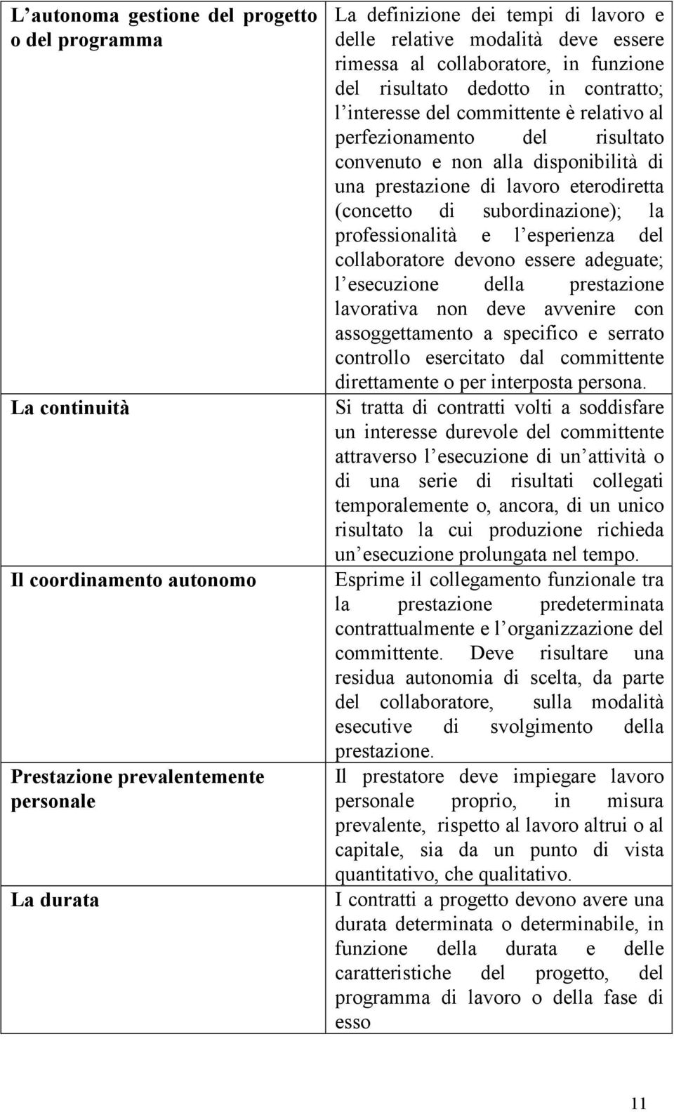 prestazione di lavoro eterodiretta (concetto di subordinazione); la professionalità e l esperienza del collaboratore devono essere adeguate; l esecuzione della prestazione lavorativa non deve