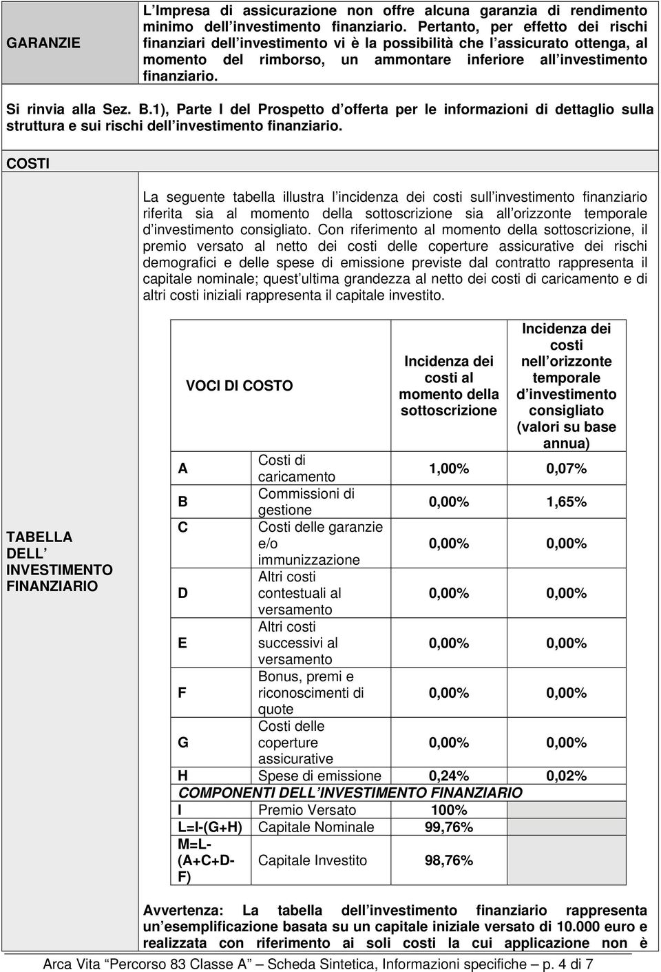 Si rinvia alla Sez. B.1), Parte I del Prospetto d offerta per le informazioni di dettaglio sulla struttura e sui rischi dell investimento finanziario.