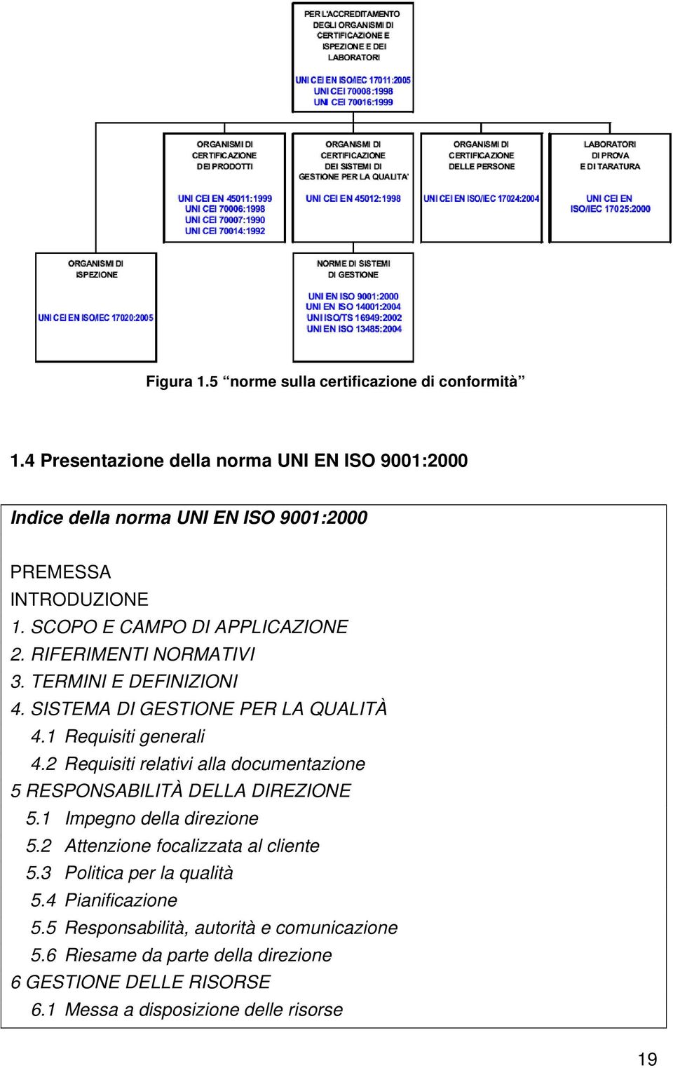 RIFERIMENTI NORMATIVI 3. TERMINI E DEFINIZIONI 4. SISTEMA DI GESTIONE PER LA QUALITÀ 4.1 Requisiti generali 4.