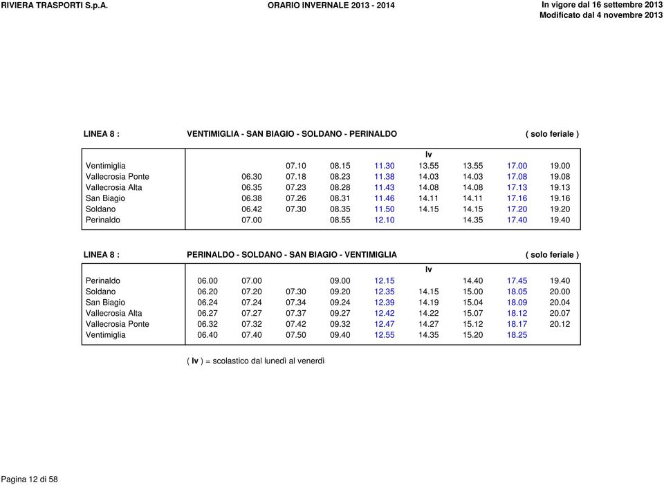 15 17.20 19.20 Perinaldo 07.00 08.55 12.10 14.35 17.40 19.40 LINEA 8 : PERINALDO - SOLDANO - SAN BIAGIO - VENTIMIGLIA ( solo feriale ) lv Perinaldo 06.00 07.00 09.00 12.15 14.40 17.45 19.