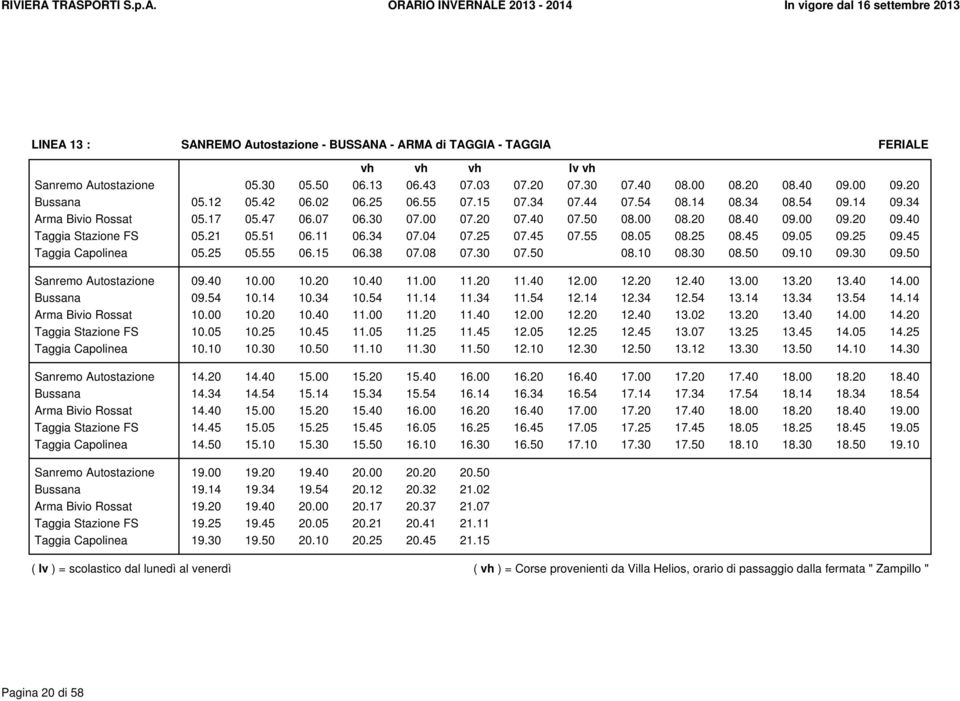 40 Taggia Stazione FS 05.21 05.51 06.11 06.34 07.04 07.25 07.45 07.55 08.05 08.25 08.45 09.05 09.25 09.45 Taggia Capolinea 05.25 05.55 06.15 06.38 07.08 07.30 07.50 08.10 08.30 08.50 09.10 09.30 09.