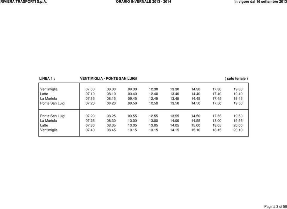 50 13.50 14.50 17.50 19.50 Ponte San Luigi 07.20 08.25 09.55 12.55 13.55 14.50 17.55 19.50 La Mortola 07.25 08.30 10.00 13.00 14.00 14.55 18.