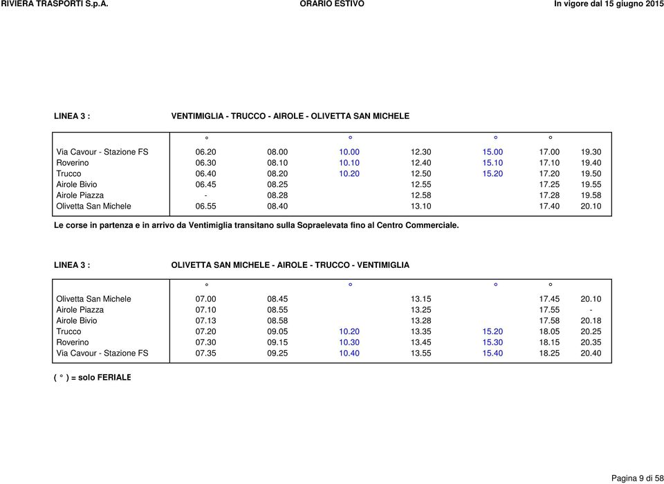 10 Le corse in partenza e in arrivo da Ventimiglia transitano sulla Sopraelevata fino al Centro Commerciale. LINEA 3 : OLIVETTA SAN MICHELE - AIROLE - TRUCCO - VENTIMIGLIA Olivetta San Michele 07.