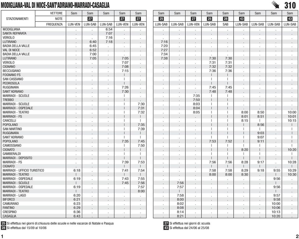 7:05. 7:38.. 7:30 7:30.... VERIOLO... 7:07.... 7:31 7:31.... CIGNANO... 7:08.... 7:32 7:32.... BECCUGIANO... 7:15.... 7:36 7:36.... FOGNANO FS........... SAN CASSIANO........... PEDROSOLA........... RUGGINARA.