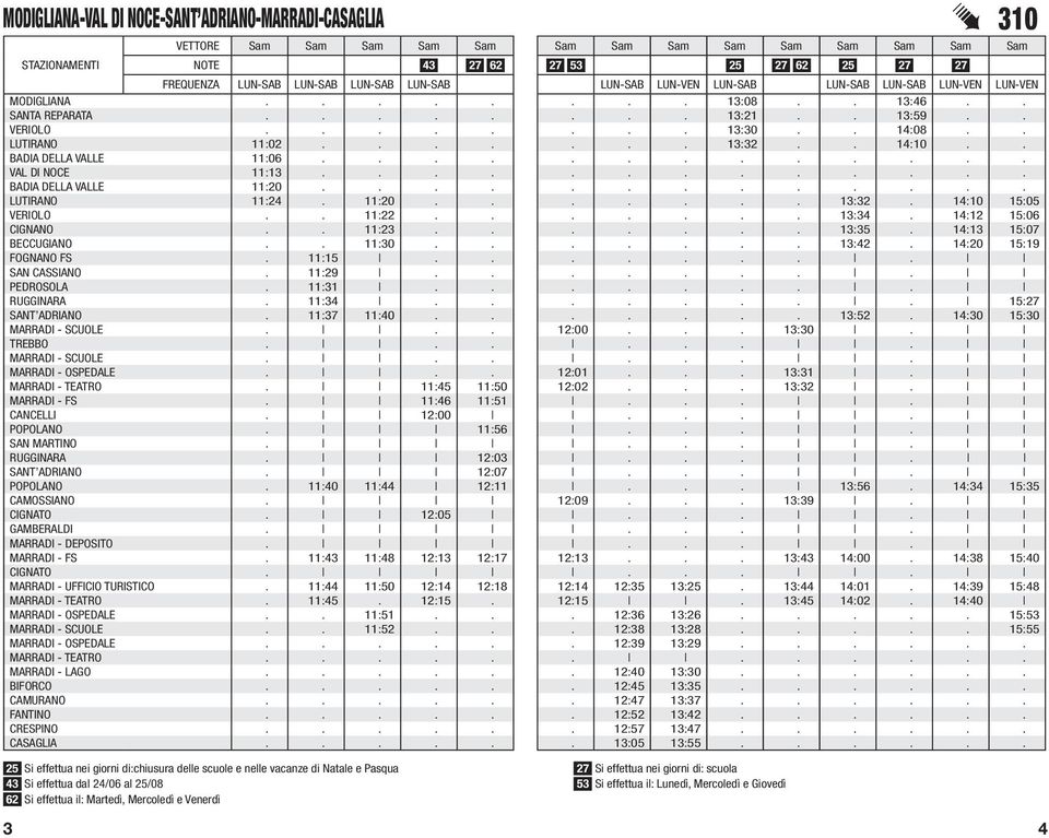 ............ LUTIRANO 11:24. 11:20....... 13:32. 14:10 15:05 VERIOLO.. 11:22....... 13:34. 14:12 15:06 CIGNANO.. 11:23....... 13:35. 14:13 15:07 BECCUGIANO.. 11:30....... 13:42.