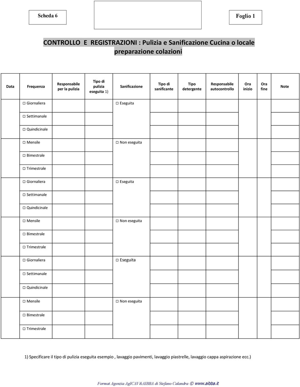 sanificante Tipo detergente autocontrollo inizio fine Note 1) Specificare il tipo di