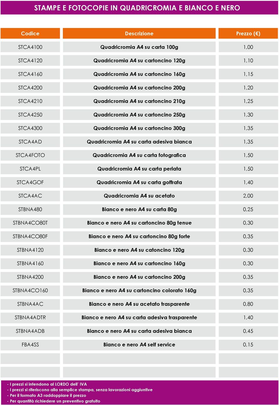 Quadricromia A4 su cartoncino g Quadricromia A4 su cartoncino 210g Quadricromia A4 su cartoncino 250g Quadricromia A4 su cartoncino 300g Quadricromia A4 su carta adesiva bianca Quadricromia A4 su