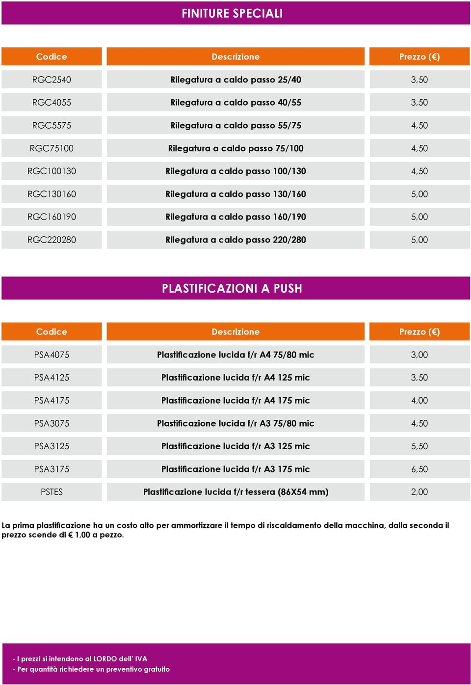 PLASTIFICAZIONI A PUSH Codice Descrizione Prezzo ( ) PSA4075 Plastificazione lucida f/r A4 75/80 mic 3,00 PSA4125 Plastificazione lucida f/r A4 125 mic PSA4175 Plastificazione lucida f/r A4 175 mic