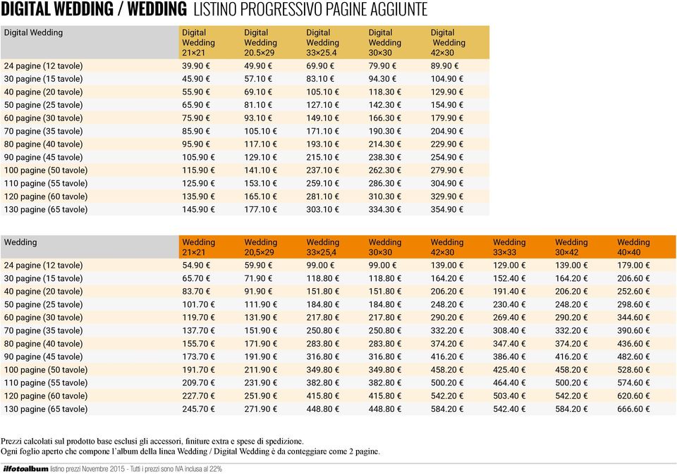 30 129.90 50 pagine (25 tavole) 65.90 81.10 127.10 142.30 154.90 60 pagine (30 tavole) 75.90 93.10 149.10 166.30 179.90 70 pagine (35 tavole) 85.90 105.10 171.10 190.30 204.