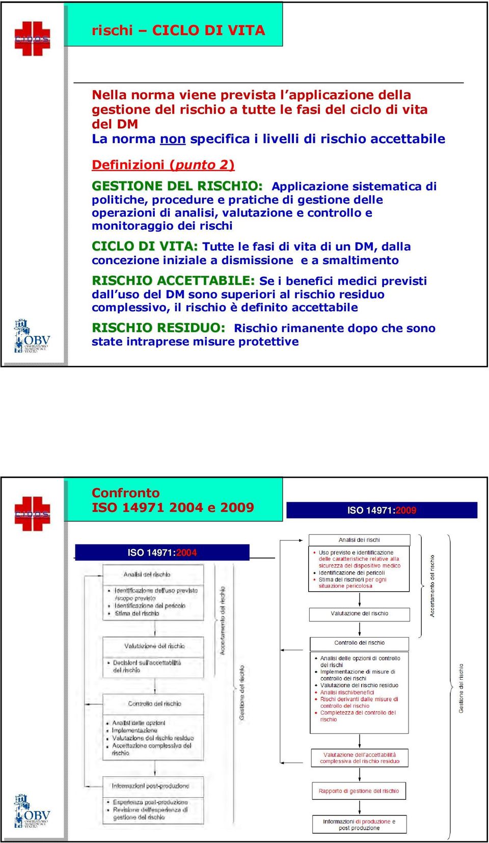 CICLO DI VITA: Tutte le fasi di vita di un DM, dalla concezione iniziale a dismissione e a smaltimento RISCHIO ACCETTABILE: Se i benefici medici previsti dall uso del DM sono superiori al