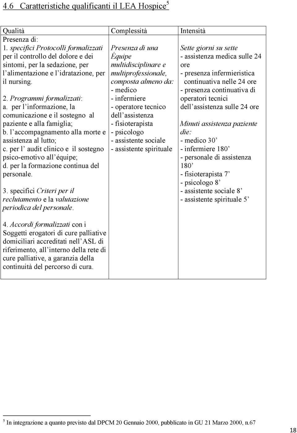 per l informazione, la comunicazione e il sostegno al paziente e alla famiglia; b. l accompagnamento alla morte e assistenza al lutto; c. per l audit clinico e il sostegno psico-emotivo all équipe; d.