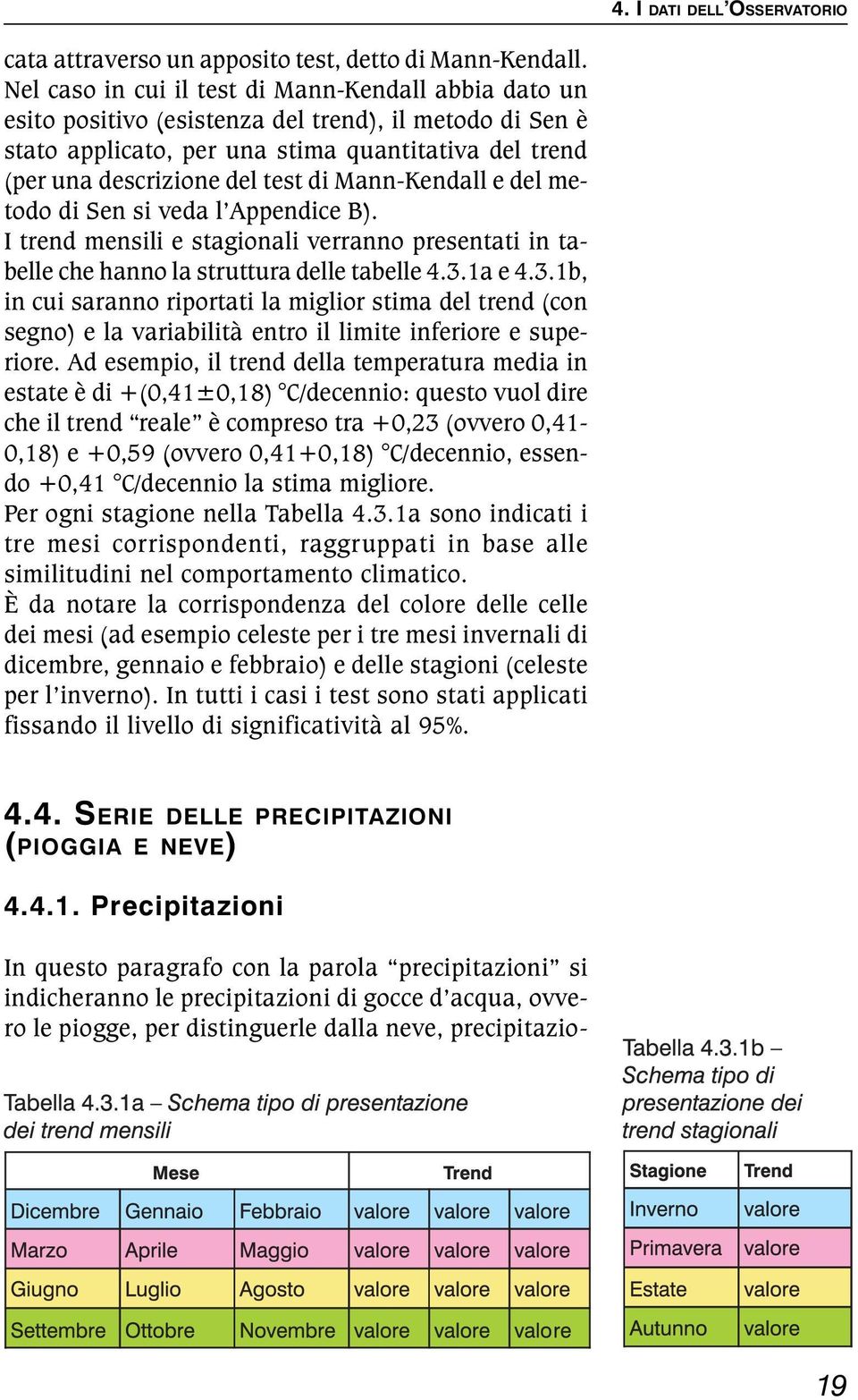 Mann-Kendall e del metodo di Sen si veda l Appendice B). I trend mensili e stagionali verranno presentati in tabelle che hanno la struttura delle tabelle 4.3.