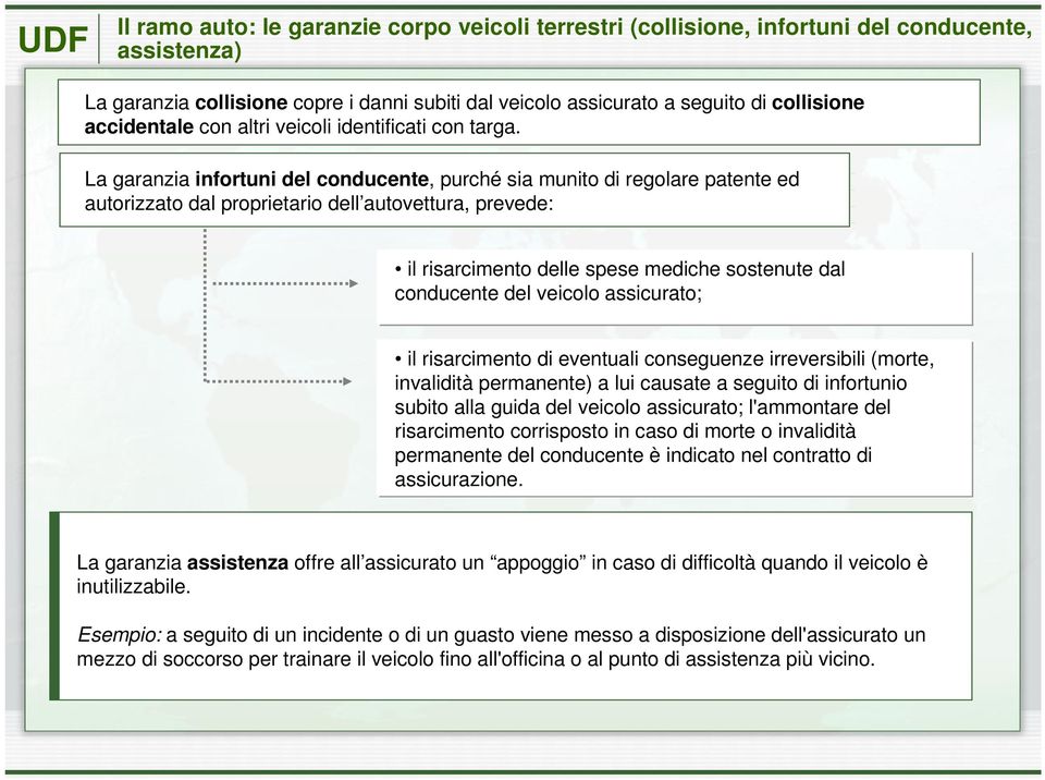 La garanzia infortuni del conducente, purché sia munito di regolare patente ed autorizzato dal proprietario dell autovettura, prevede: il risarcimento delle spese mediche sostenute dal conducente del