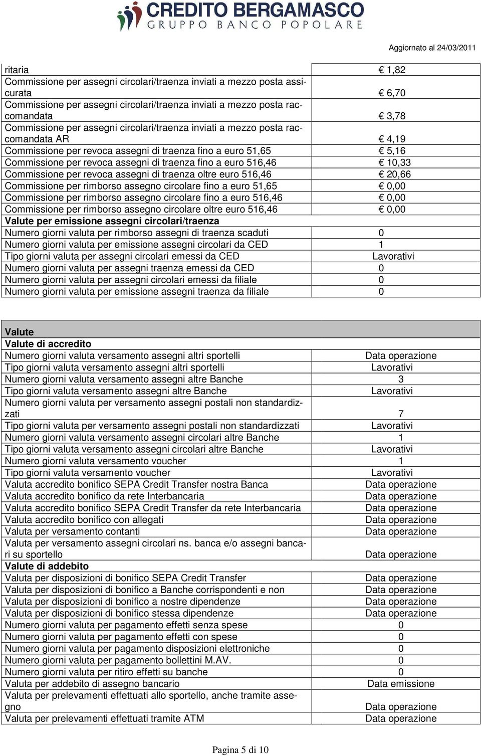 Commissione per revoca assegni di traenza oltre euro 516,46 20,66 Commissione per rimborso assegno circolare fino a euro 51,65 0,00 Commissione per rimborso assegno circolare fino a euro 516,46 0,00