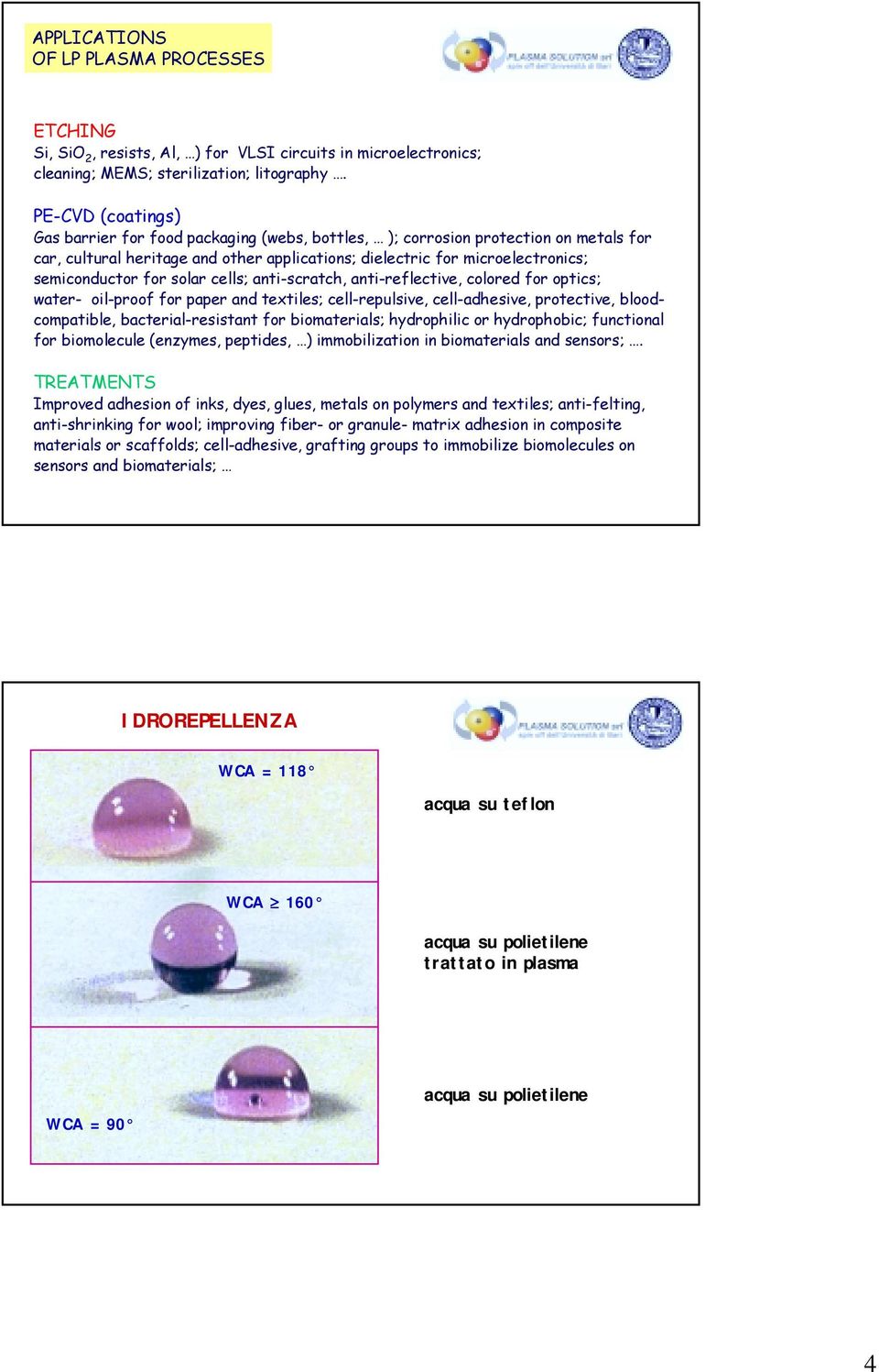 for solar cells; anti-scratch, anti-reflective, colored for optics; water- oil-proof for paper and textiles; cell-repulsive, cell-adhesive, protective, bloodcompatible, bacterial-resistant for