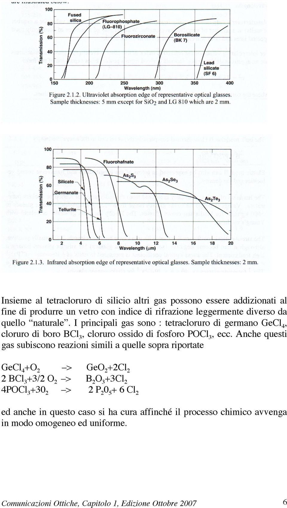 Anche questi gas subiscono reazioni simili a quelle sopra riportate GeCl 4 +O 2 > GeO 2 +2Cl 2 2 BCl 3 +3/2 O 2 > B 2 O 3 +3Cl 2 4POCl 3 +30 2 > 2 P 2