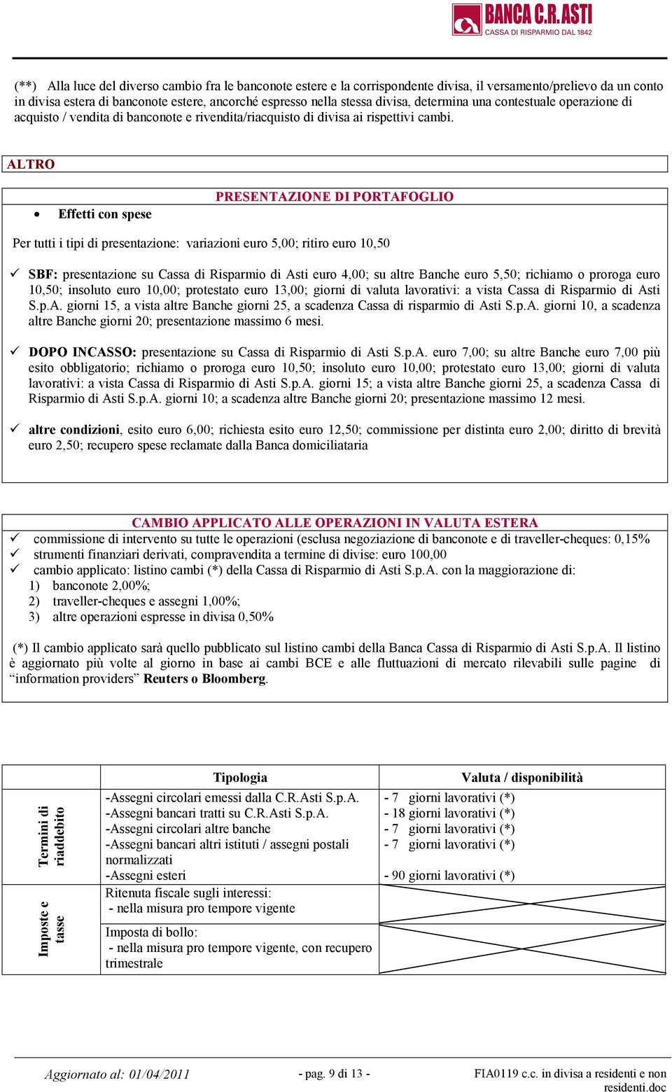 ALTRO Effetti con spese PRESENTAZIONE DI PORTAFOGLIO Per tutti i tipi di presentazione: variazioni euro 5,00; ritiro euro 10,50 SBF: presentazione su Cassa di Risparmio di Asti euro 4,00; su altre