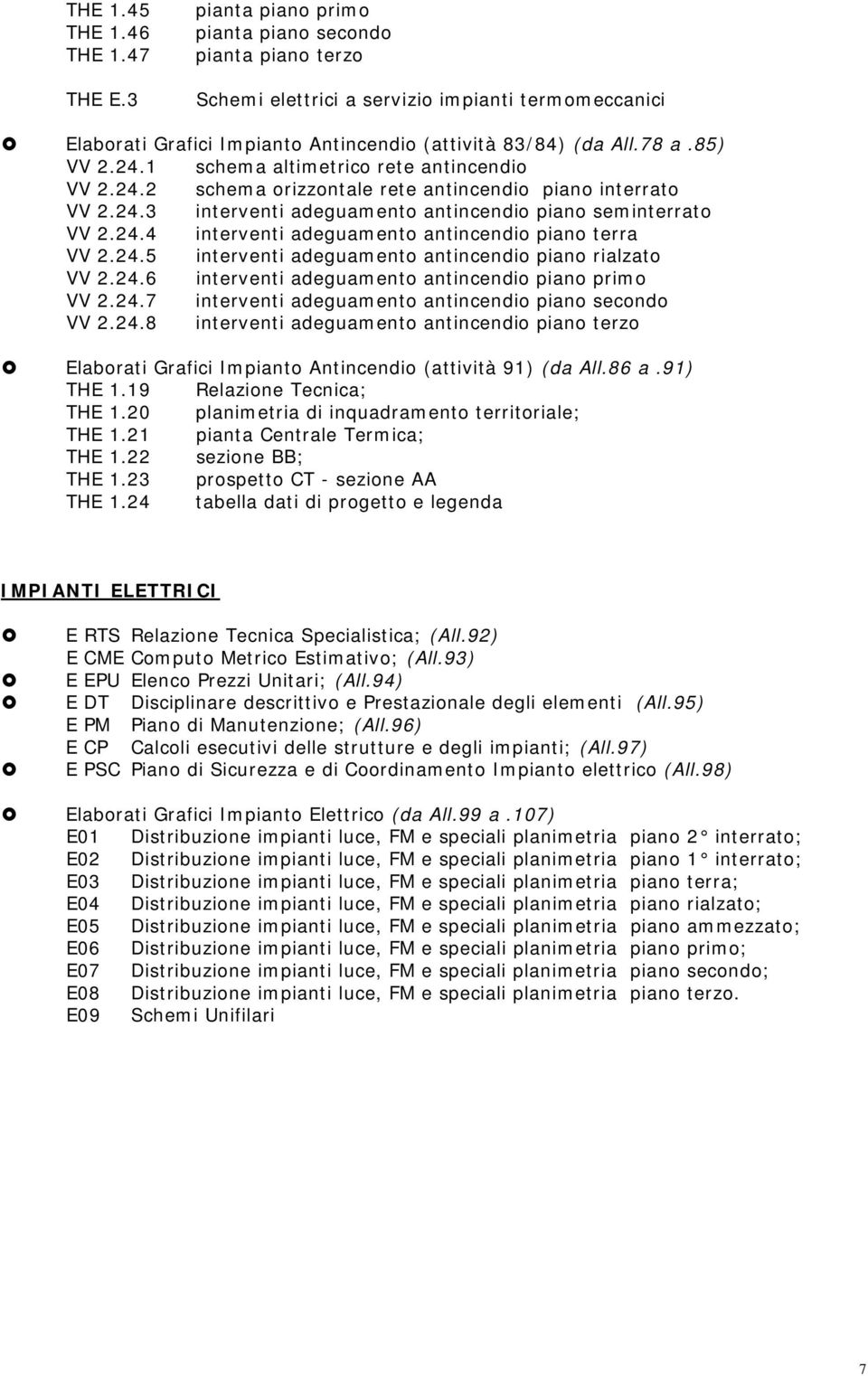 1 schema altimetrico rete antincendio VV 2.24.2 schema orizzontale rete antincendio piano interrato VV 2.24.3 interventi adeguamento antincendio piano seminterrato VV 2.24.4 interventi adeguamento antincendio piano terra VV 2.