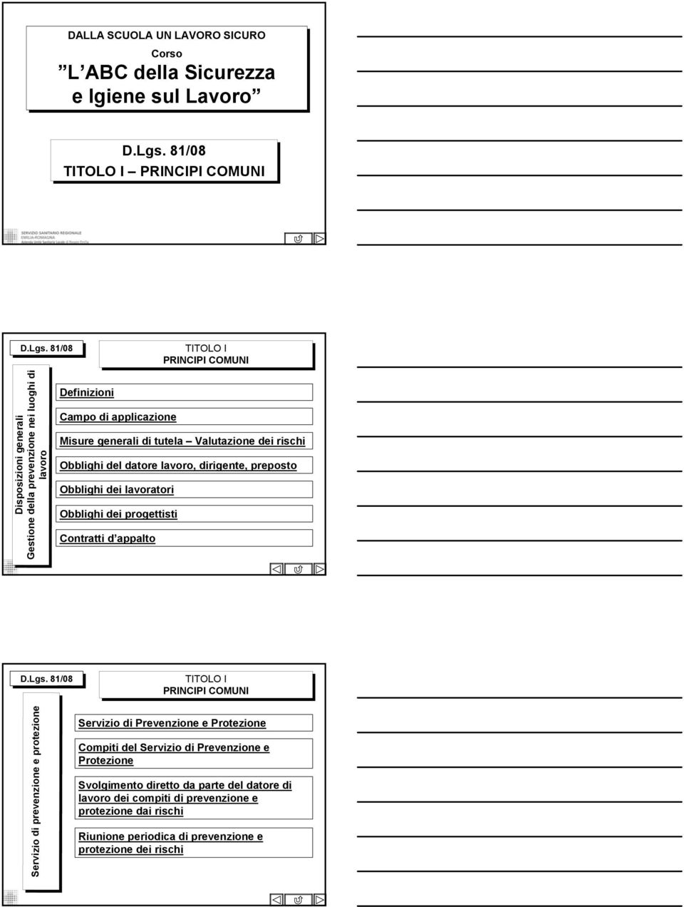 81/08 TITOLO I PRINCIPI COMUNI Disposizioni generali Gestione della prevenzione nei luoghi di lavoro Definizioni Campo di applicazione Misure generali di tutela Valutazione dei rischi