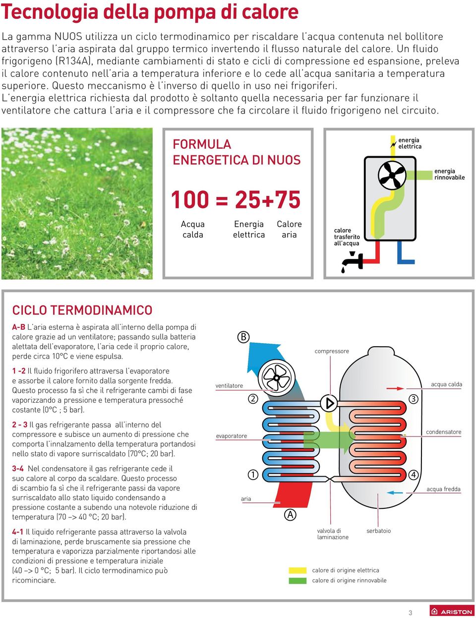 Un fluido frigorigeno (R134A), mediante cambiamenti di stato e cicli di compressione ed espansione, preleva il calore contenuto nell aria a temperatura inferiore e lo cede all acqua sanitaria a