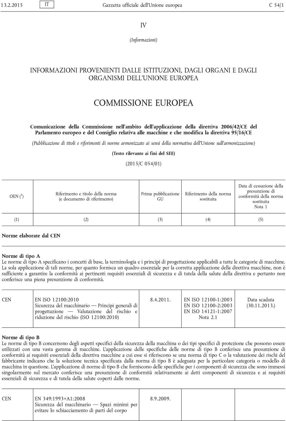 (Pubblicazione di titoli e riferimenti di norme armonizzate ai sensi della normativa dell'unione sull'armonizzazione) (Testo rilevante ai fini del SEE) (2015/C 054/01) OEN ( 1 ) Riferimento e titolo