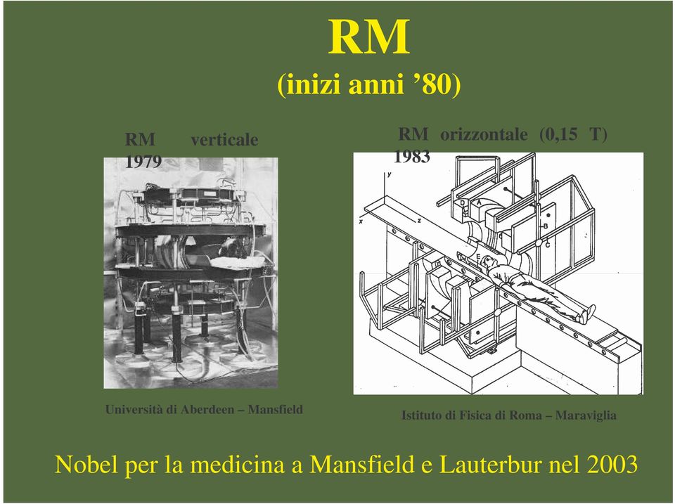 Aberdeen Mansfield Istituto di Fisica di Roma