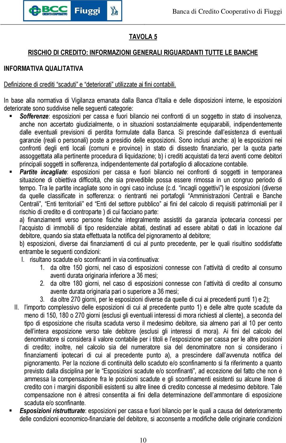 fuori bilancio nei confronti di un soggetto in stato di insolvenza, anche non accertato giudizialmente, o in situazioni sostanzialmente equiparabili, indipendentemente dalle eventuali previsioni di