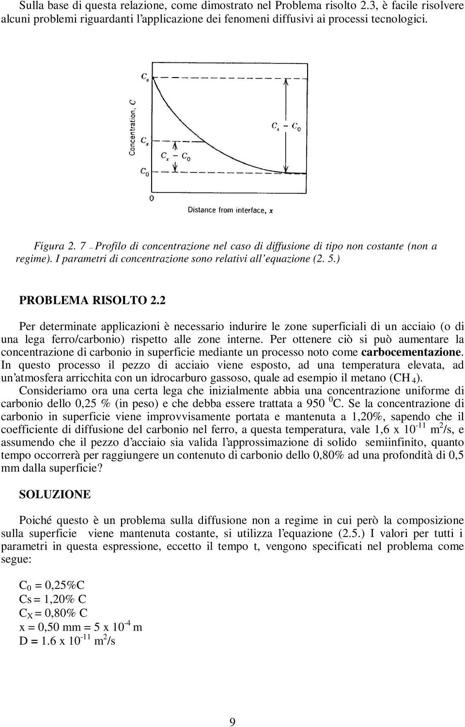 Per determinate applicazioni è neceario indurire le zone uperficiali di un acciaio (o di una lega ferro/carbonio) ripetto alle zone interne.