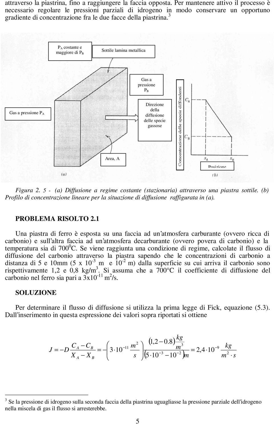 3 P A cotante e maggiore di P B Sottile lamina metallica Ga a preione P B Ga a preione P A Direzione della diffuione delle pecie gaoe Area, A Poizione Figura.