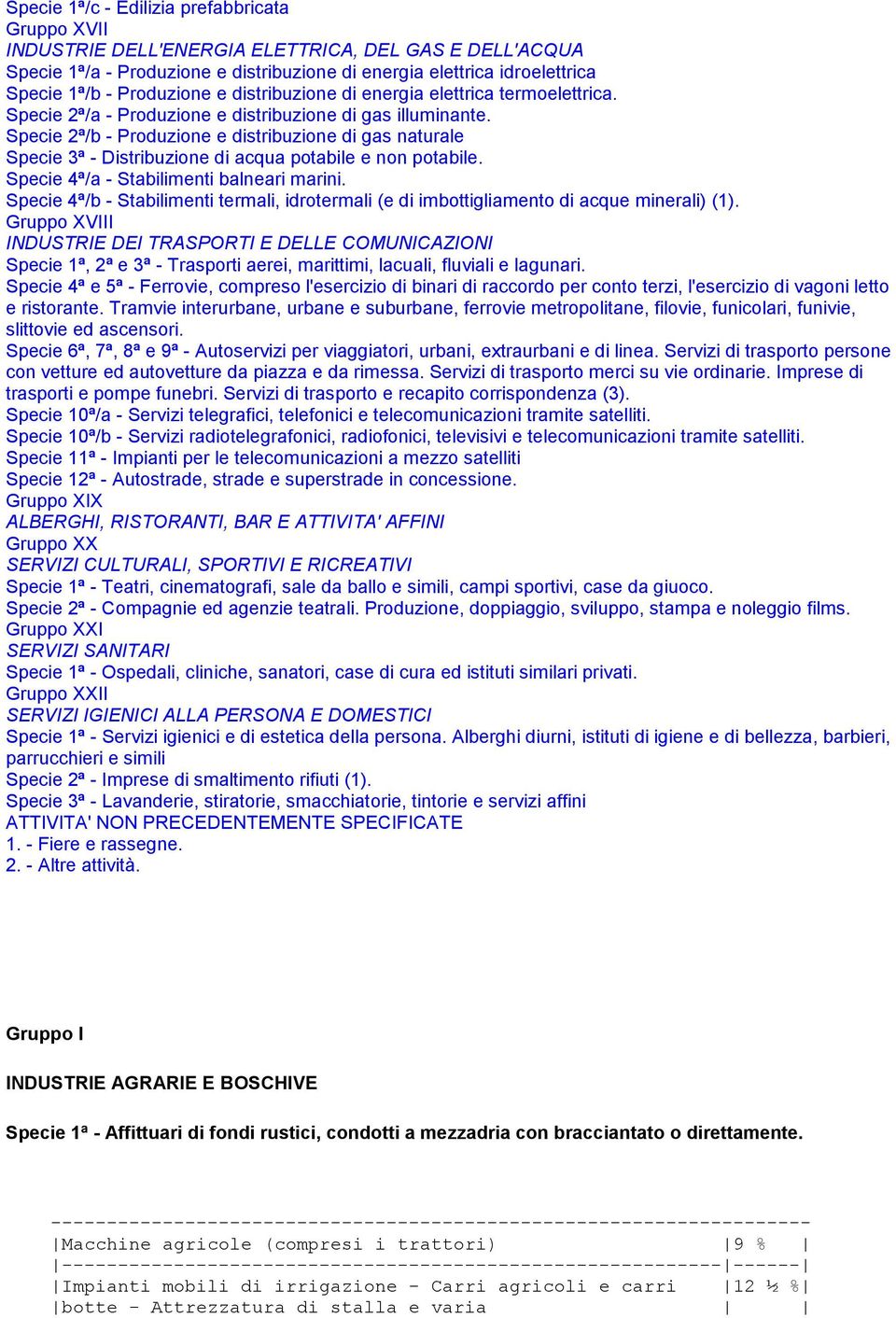 Specie 2ª/b - Produzione e distribuzione di gas naturale Specie 3ª - Distribuzione di acqua potabile e non potabile. Specie 4ª/a - Stabilimenti balneari marini.