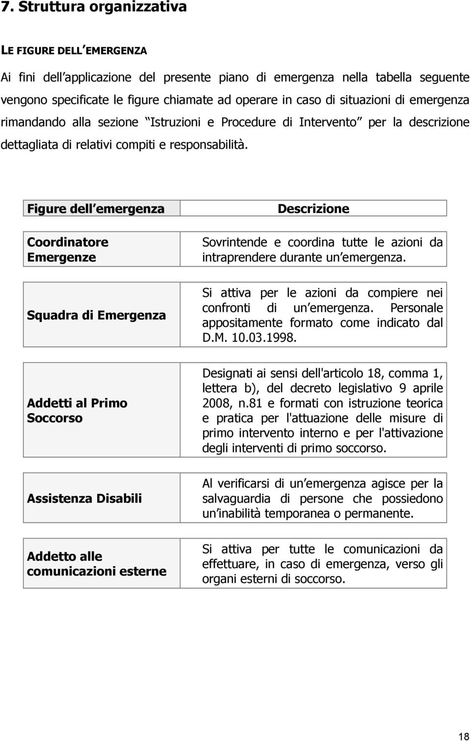 Figure dell emergenza Coordinatore Emergenze Descrizione Sovrintende e coordina tutte le azioni da intraprendere durante un emergenza.