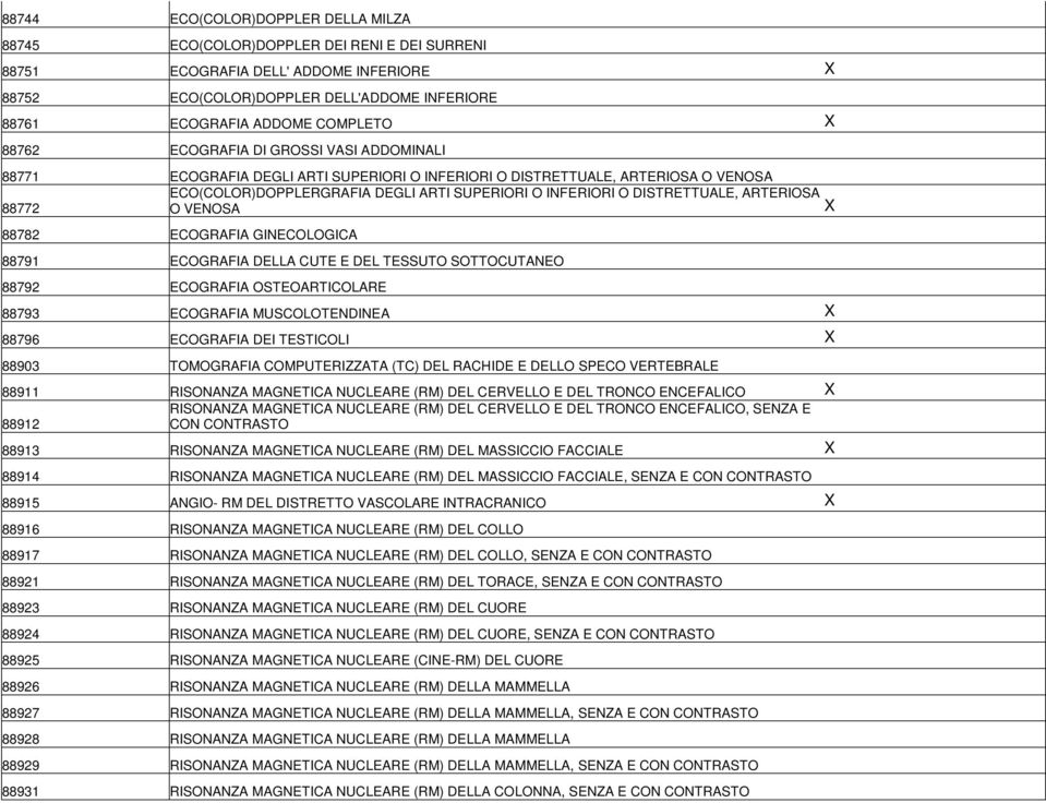 DISTRETTUALE, ARTERIOSA 88772 O VENOSA 88782 ECOGRAFIA GINECOLOGICA 88791 ECOGRAFIA DELLA CUTE E DEL TESSUTO SOTTOCUTANEO 88792 ECOGRAFIA OSTEOARTICOLARE 88793 ECOGRAFIA MUSCOLOTENDINEA X 88796