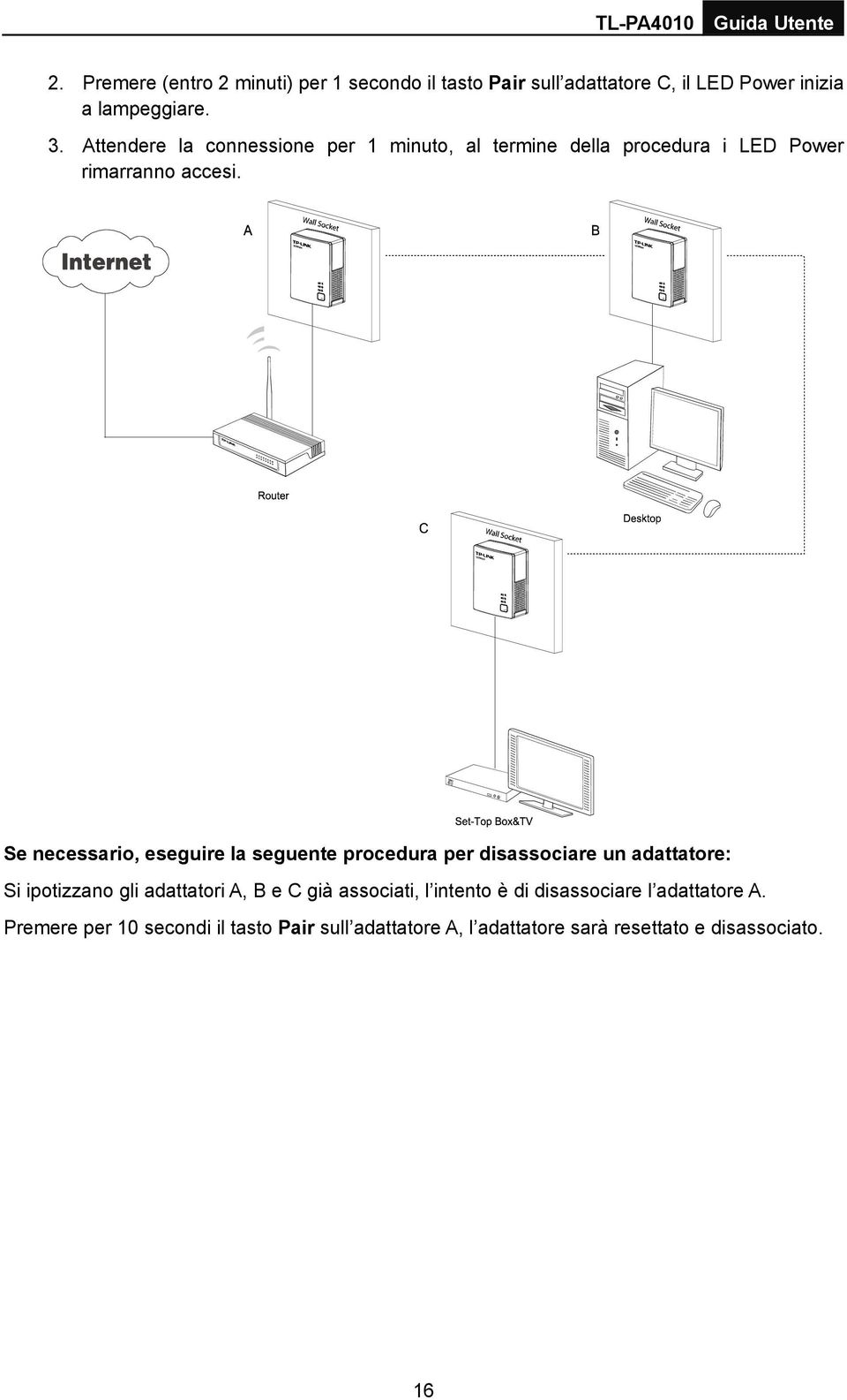 Se necessario, eseguire la seguente procedura per disassociare un adattatore: Si ipotizzano gli adattatori A, B e C già