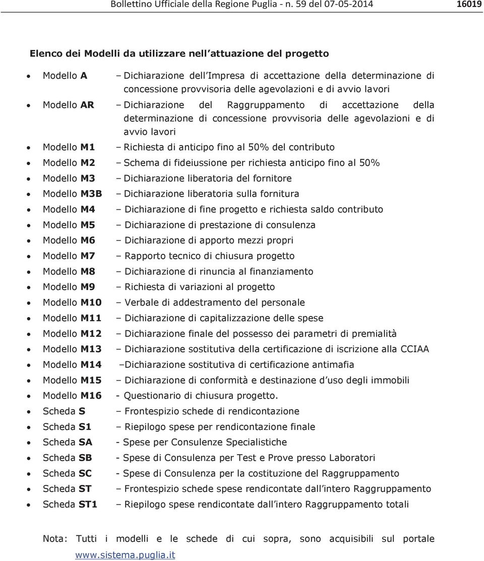 del contributo Modello M2 Schema di fideiussione per richiesta anticipo fino al 50% Modello M3 Dichiarazione liberatoria del fornitore Modello M3B Dichiarazione liberatoria sulla fornitura Modello M4