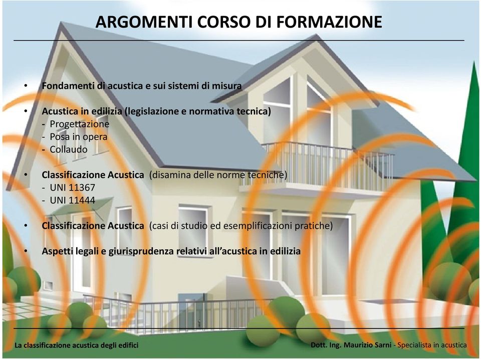 Classificazione Acustica (disamina delle norme tecniche) UNI 11367 UNI 11444 Classificazione