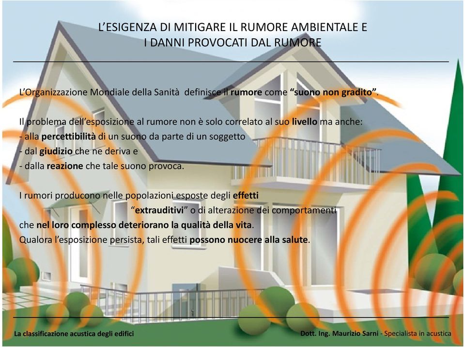 Il problema dell esposizione al rumore non è solo correlato al suo livello ma anche: alla percettibilità di un suono da parte di un soggetto dal