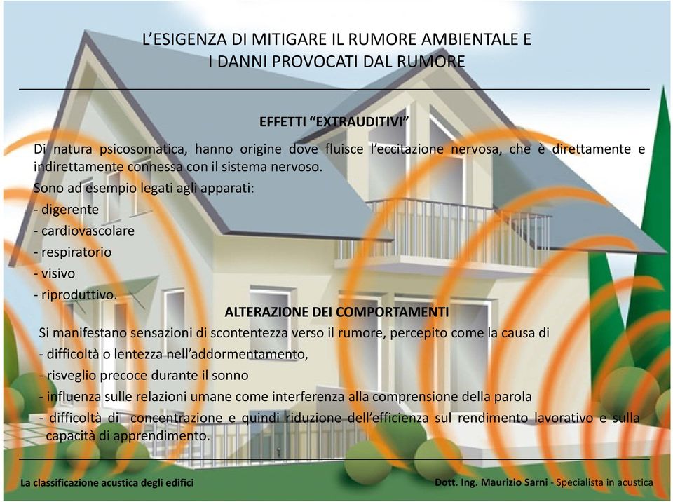 ALTERAZIONEDEI COMPORTAMENTI Si manifestano sensazioni di scontentezza verso il rumore, percepito come la causa di difficoltà o lentezza nell addormentamento, risveglio precoce durante