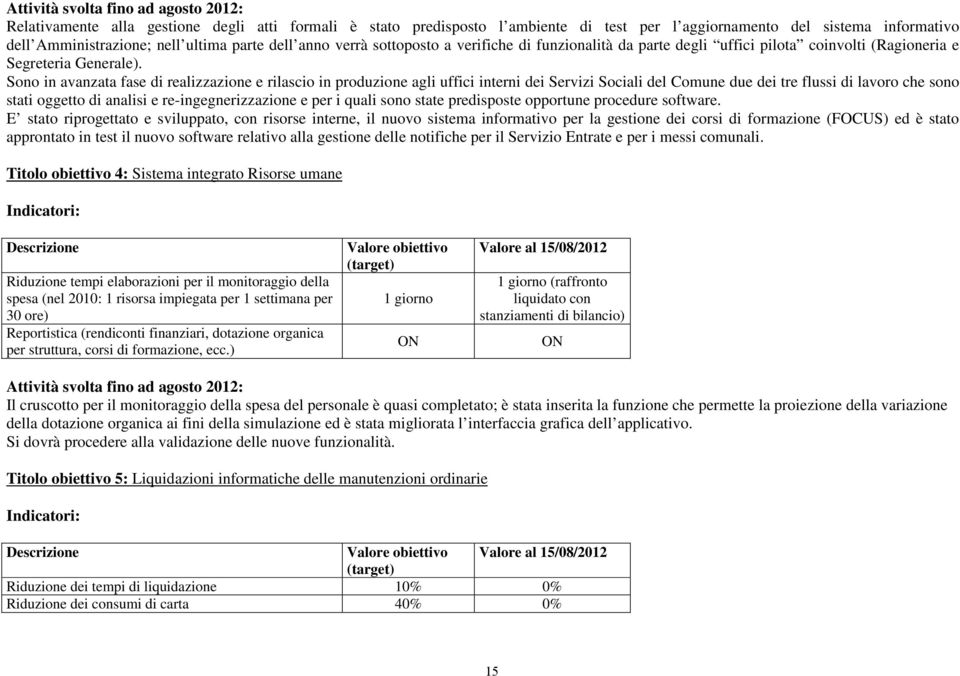 Sono in avanzata fase di realizzazione e rilascio in produzione agli uffici interni dei Servizi Sociali del Comune due dei tre flussi di lavoro che sono stati oggetto di analisi e