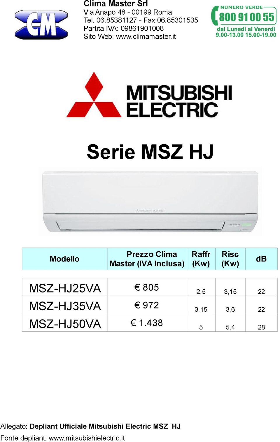 it Serie MSZ HJ Modello Prezzo Clima Master (IVA Inclusa) Raffr (Kw) Risc (Kw) db MSZ-HJ25VA 805