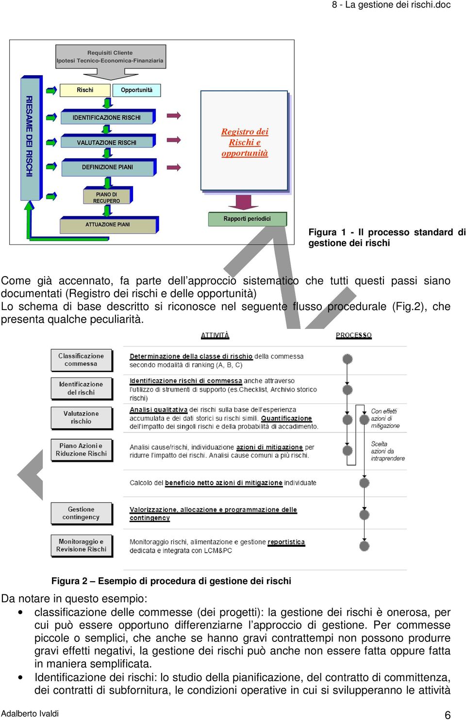 ATTUAZIONE PIANI Rapporti periodici Figura 1 - Il processo standard di gestione dei rischi Come già accennato, fa parte dell approccio sistematico che tutti questi passi siano documentati (Registro