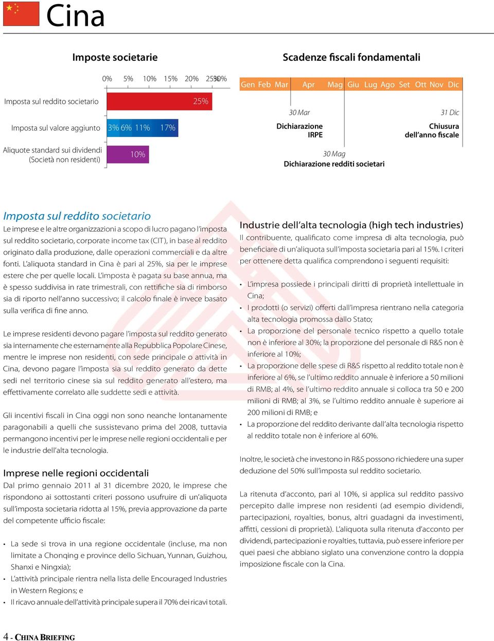 organizzazioni a scopo di lucro pagano l imposta sul reddito societario, corporate income tax (CIT), in base al reddito originato dalla produzione, dalle operazioni commerciali e da altre fonti.