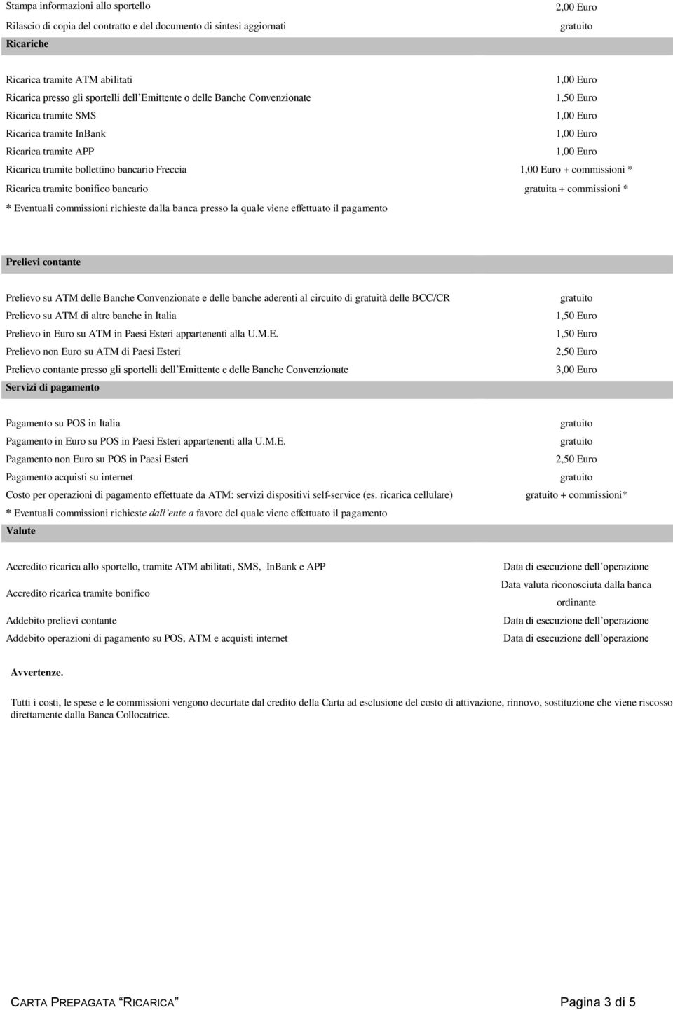 bonifico bancario + commissioni * * Eventuali commissioni richieste dalla banca presso la quale viene effettuato il pagamento Prelievi contante Prelievo su ATM delle Banche Convenzionate e delle